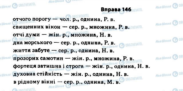 ГДЗ Українська мова 11 клас сторінка 146