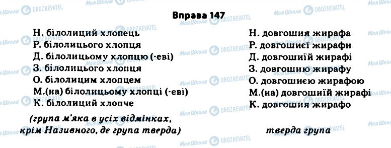 ГДЗ Укр мова 11 класс страница 147
