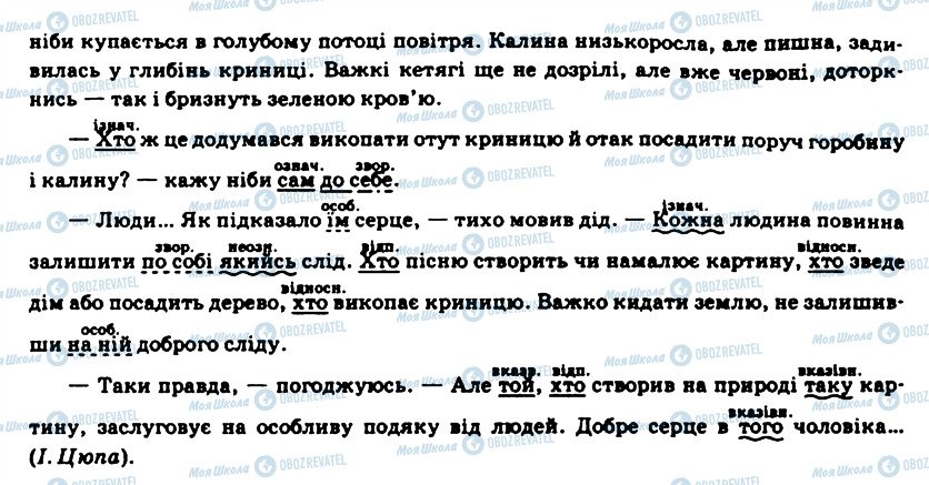 ГДЗ Українська мова 11 клас сторінка 168