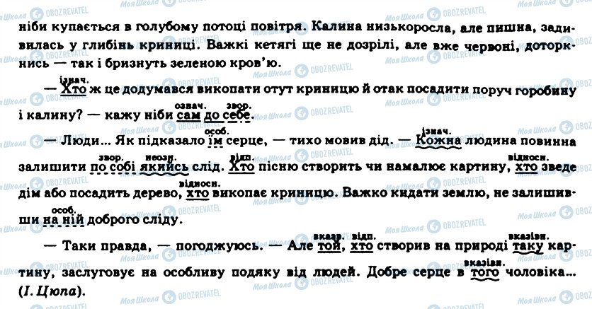 ГДЗ Укр мова 11 класс страница 168