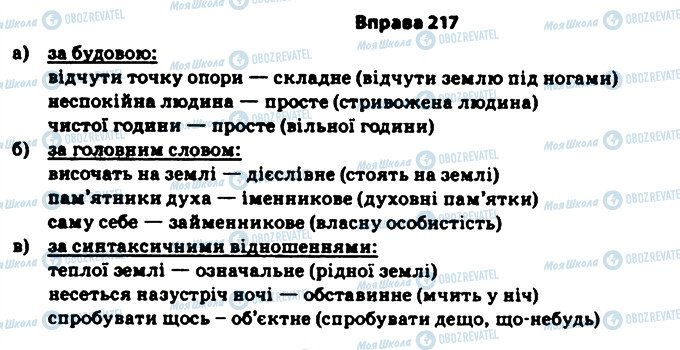 ГДЗ Українська мова 11 клас сторінка 217