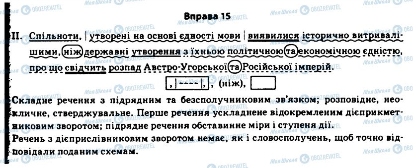 ГДЗ Укр мова 11 класс страница 15