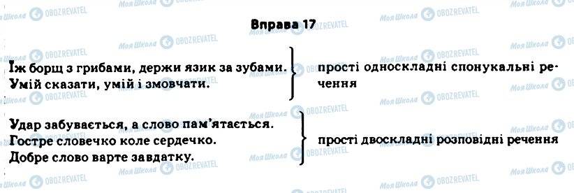 ГДЗ Українська мова 11 клас сторінка 17