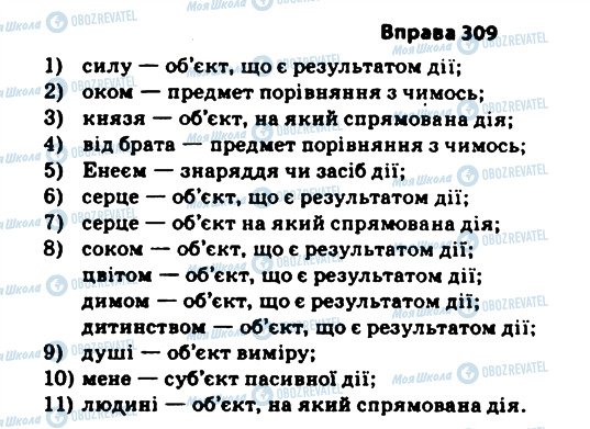 ГДЗ Укр мова 11 класс страница 309