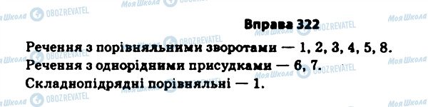 ГДЗ Українська мова 11 клас сторінка 322