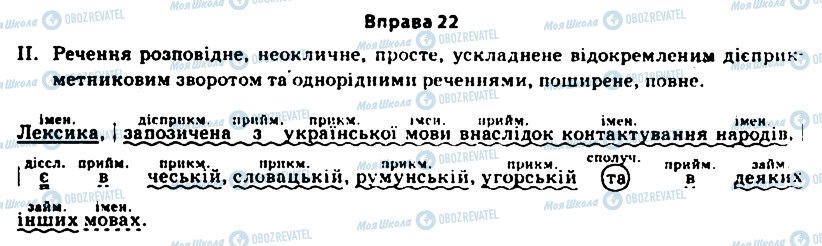 ГДЗ Українська мова 11 клас сторінка 22