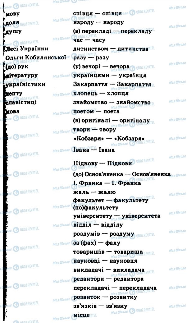 ГДЗ Укр мова 11 класс страница 23