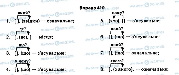 ГДЗ Укр мова 11 класс страница 410