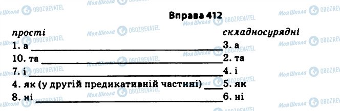 ГДЗ Українська мова 11 клас сторінка 412