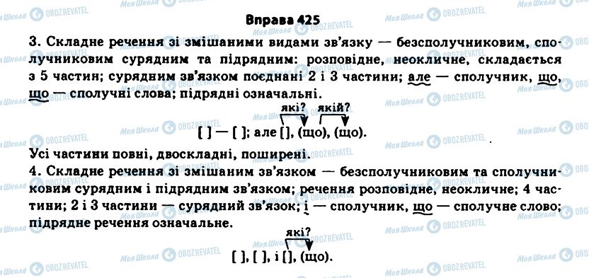 ГДЗ Українська мова 11 клас сторінка 425