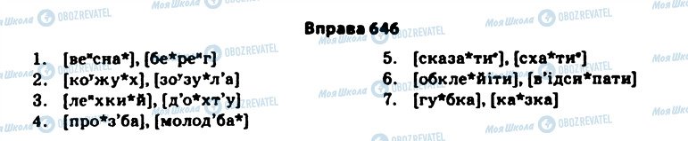 ГДЗ Українська мова 11 клас сторінка 646