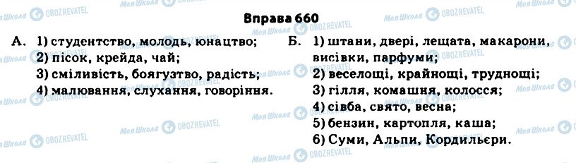 ГДЗ Укр мова 11 класс страница 660