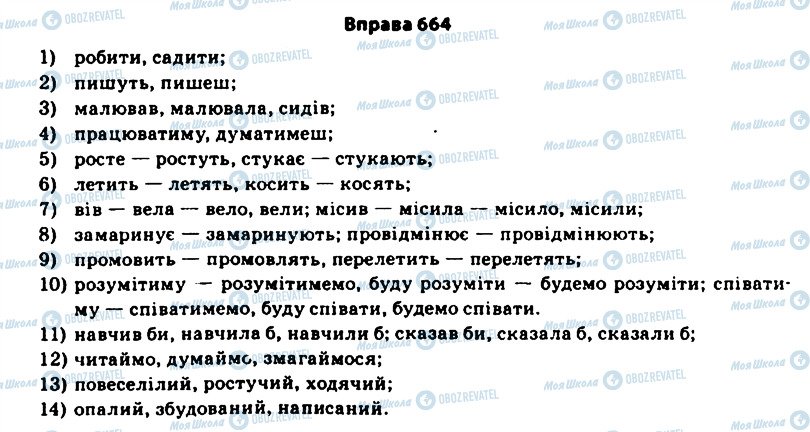ГДЗ Українська мова 11 клас сторінка 664