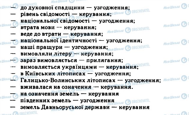 ГДЗ Українська мова 11 клас сторінка 675