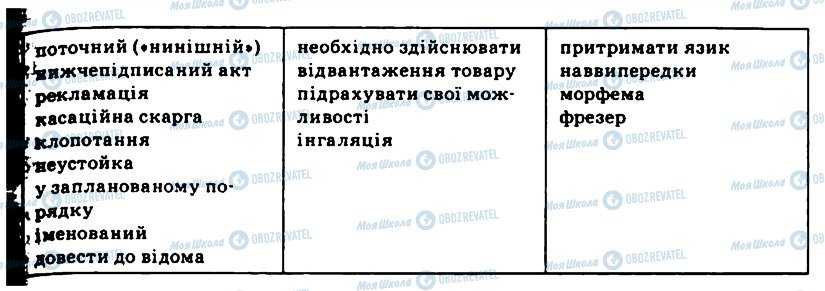 ГДЗ Українська мова 11 клас сторінка 67