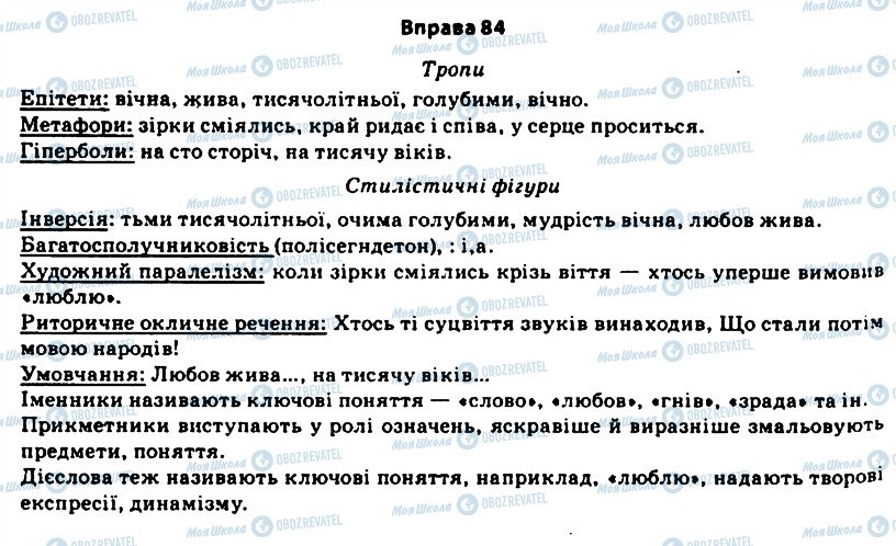 ГДЗ Українська мова 11 клас сторінка 84