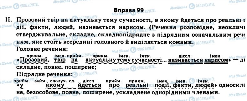 ГДЗ Українська мова 11 клас сторінка 99