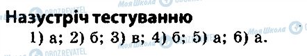 ГДЗ Українська мова 11 клас сторінка ст206