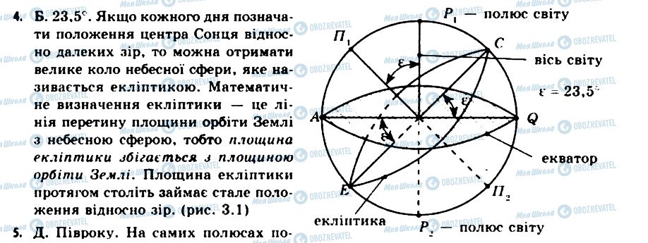 ГДЗ Астрономія 11 клас сторінка 4