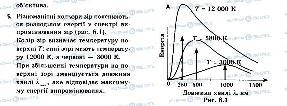 ГДЗ Астрономія 11 клас сторінка 5