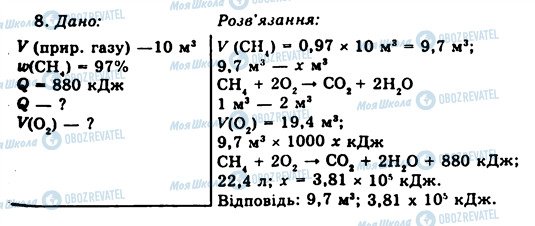 ГДЗ Химия 11 класс страница 8