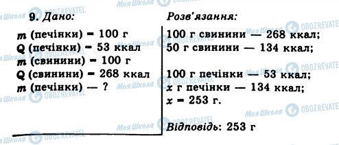 ГДЗ Химия 11 класс страница 9