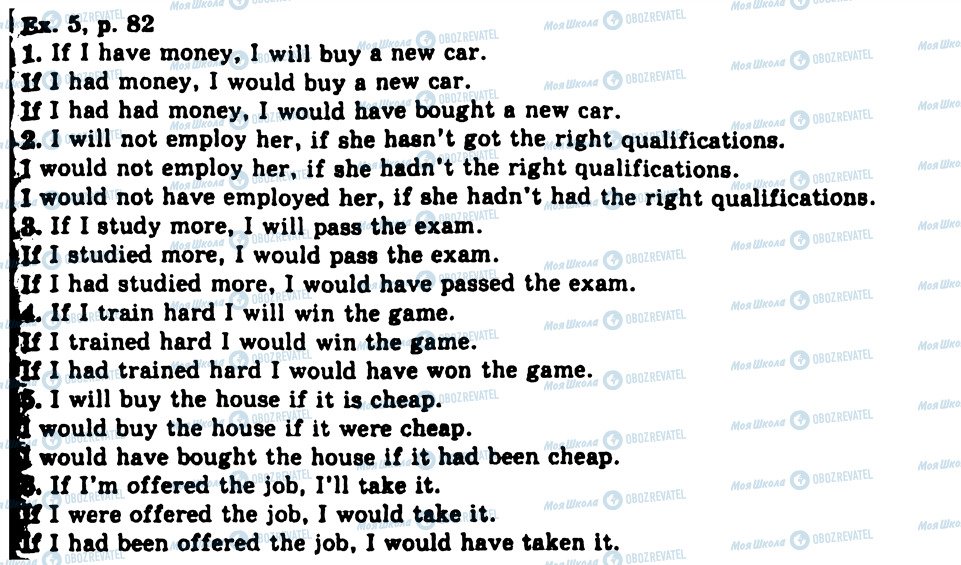 ГДЗ Англійська мова 11 клас сторінка Ex5p82
