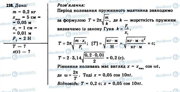 ГДЗ Фізика 11 клас сторінка 238