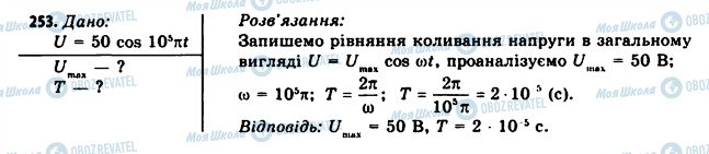 ГДЗ Фізика 11 клас сторінка 253