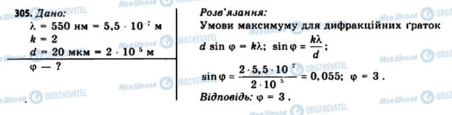 ГДЗ Физика 11 класс страница 305