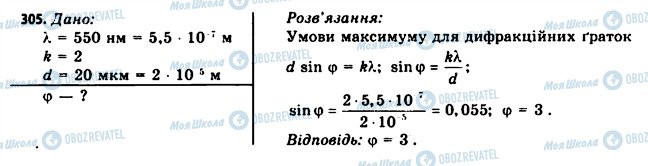 ГДЗ Фізика 11 клас сторінка 305