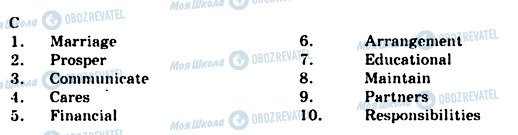 ГДЗ Англійська мова 11 клас сторінка C