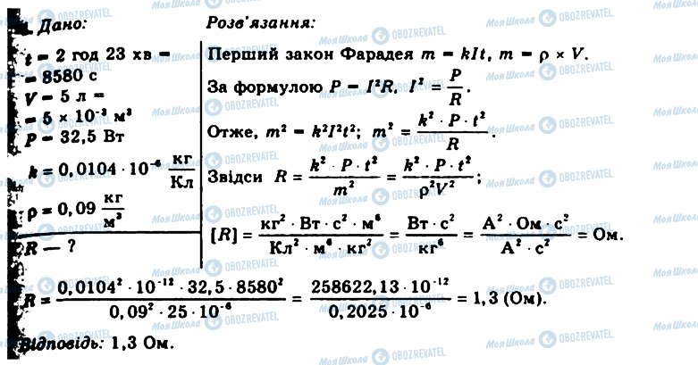 ГДЗ Физика 11 класс страница 4