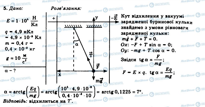 ГДЗ Фізика 11 клас сторінка 5