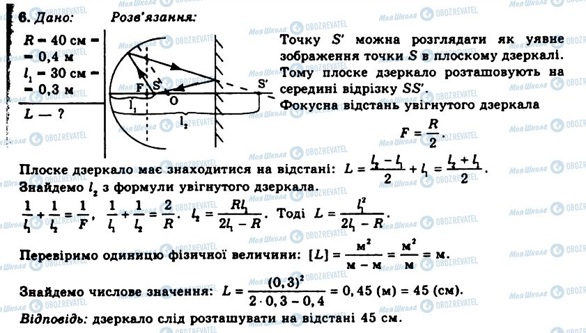 ГДЗ Фізика 11 клас сторінка 6