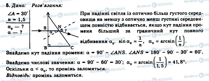 ГДЗ Физика 11 класс страница 5