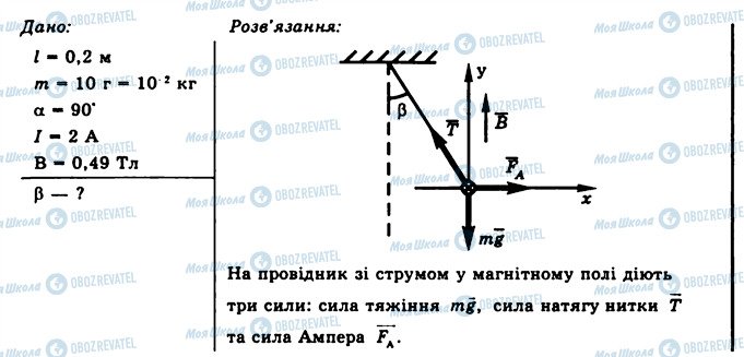 ГДЗ Физика 11 класс страница 2