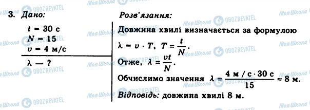 ГДЗ Физика 11 класс страница 3