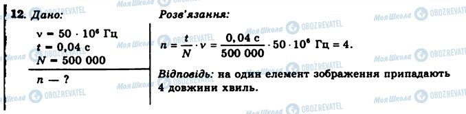 ГДЗ Фізика 11 клас сторінка 12