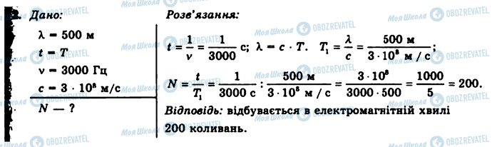 ГДЗ Фізика 11 клас сторінка 2