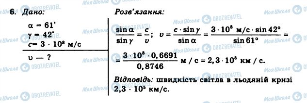 ГДЗ Фізика 11 клас сторінка 6