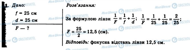 ГДЗ Фізика 11 клас сторінка 1