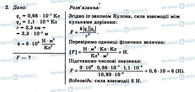 ГДЗ Физика 11 класс страница 2