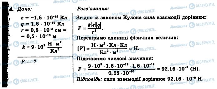 ГДЗ Физика 11 класс страница 4