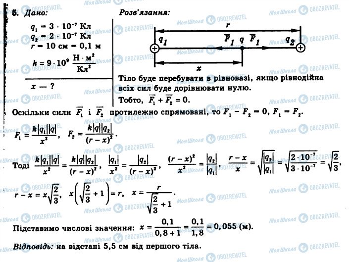 ГДЗ Физика 11 класс страница 5
