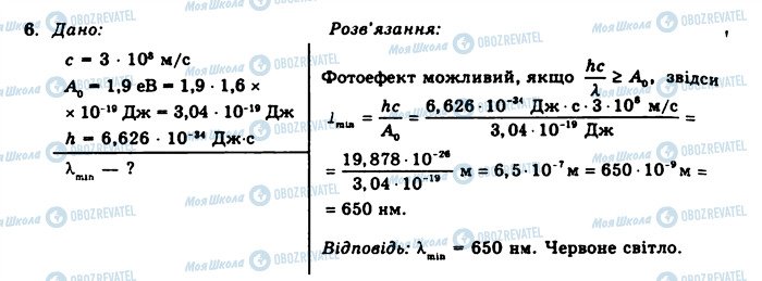 ГДЗ Физика 11 класс страница 6