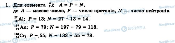 ГДЗ Физика 11 класс страница 1