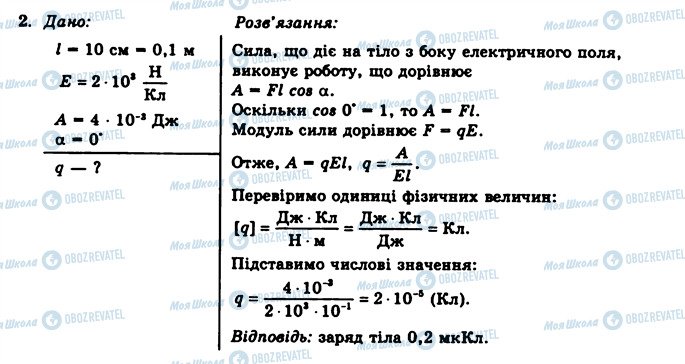 ГДЗ Физика 11 класс страница 2