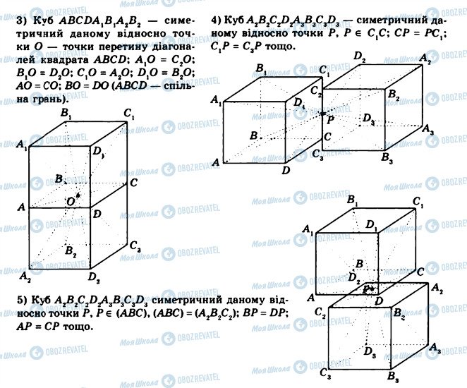 ГДЗ Геометрия 11 класс страница 15