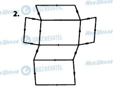 ГДЗ Геометрия 11 класс страница 2